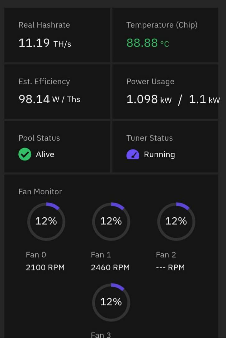 Koparka kryptowalut antminer s9