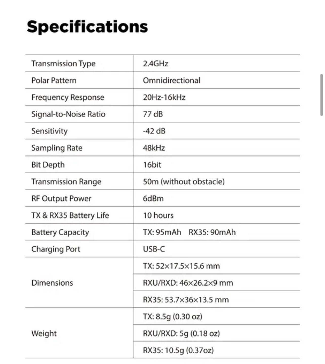 Microfone sem fios BOYA BY-WM3T2