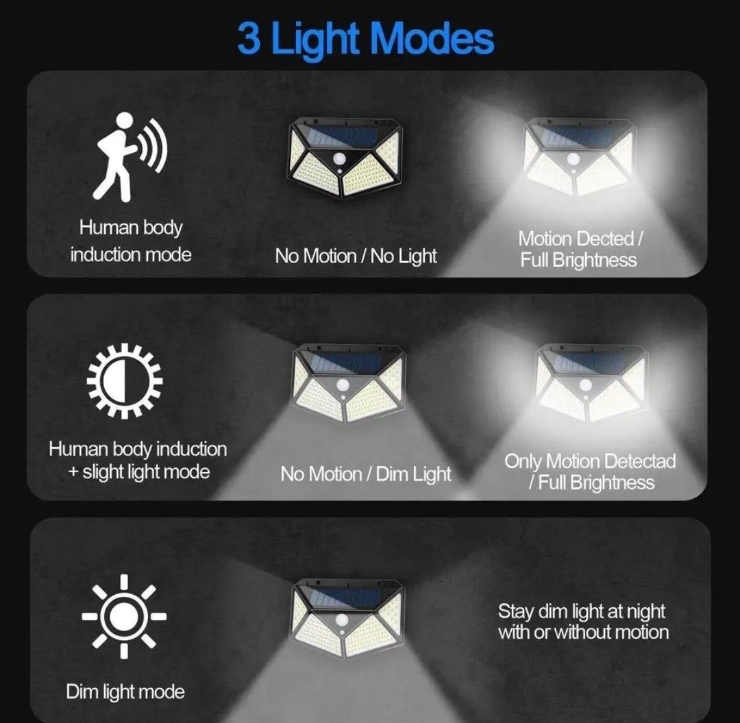 Mocna lampa solarna 100 LED
