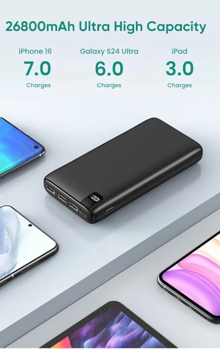 Powerbank ADDTOP 26800 mAh