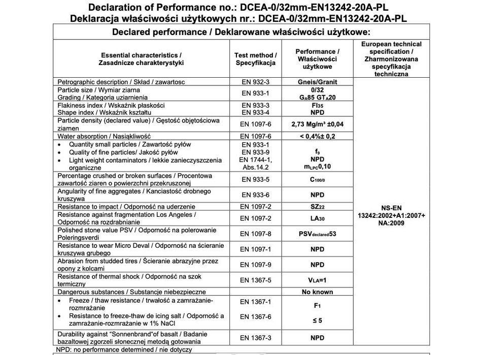 Kruszywo Yeoman 0-31.5 mm c90/3