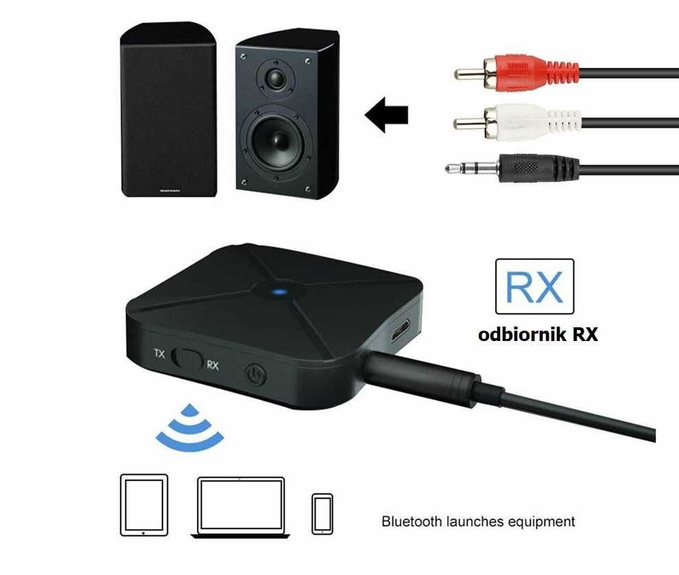 Bezprzewodowy odbiornik i nadajnik audio Bluetooth model KN319