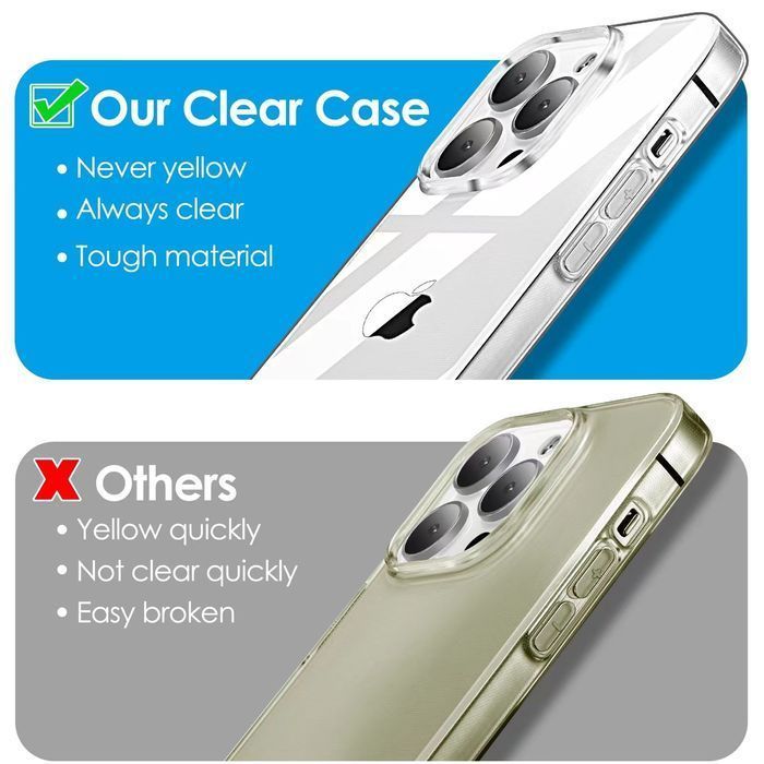 Futerał BOX PREMIUM 1,5 mm do XIAOMI Redmi 12C transparentny