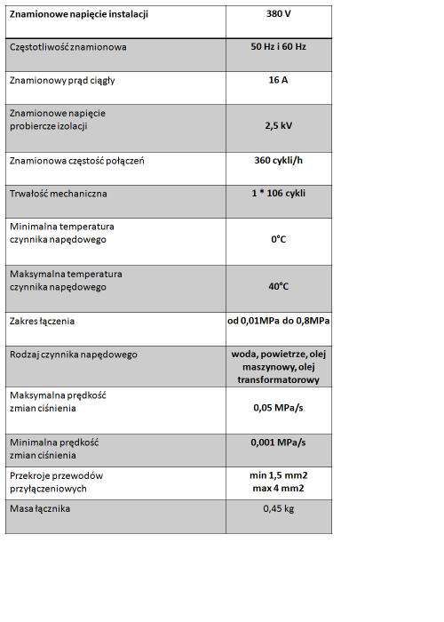 Wyłącznik ciśnieniowy łącznik LCA 2-8 bar