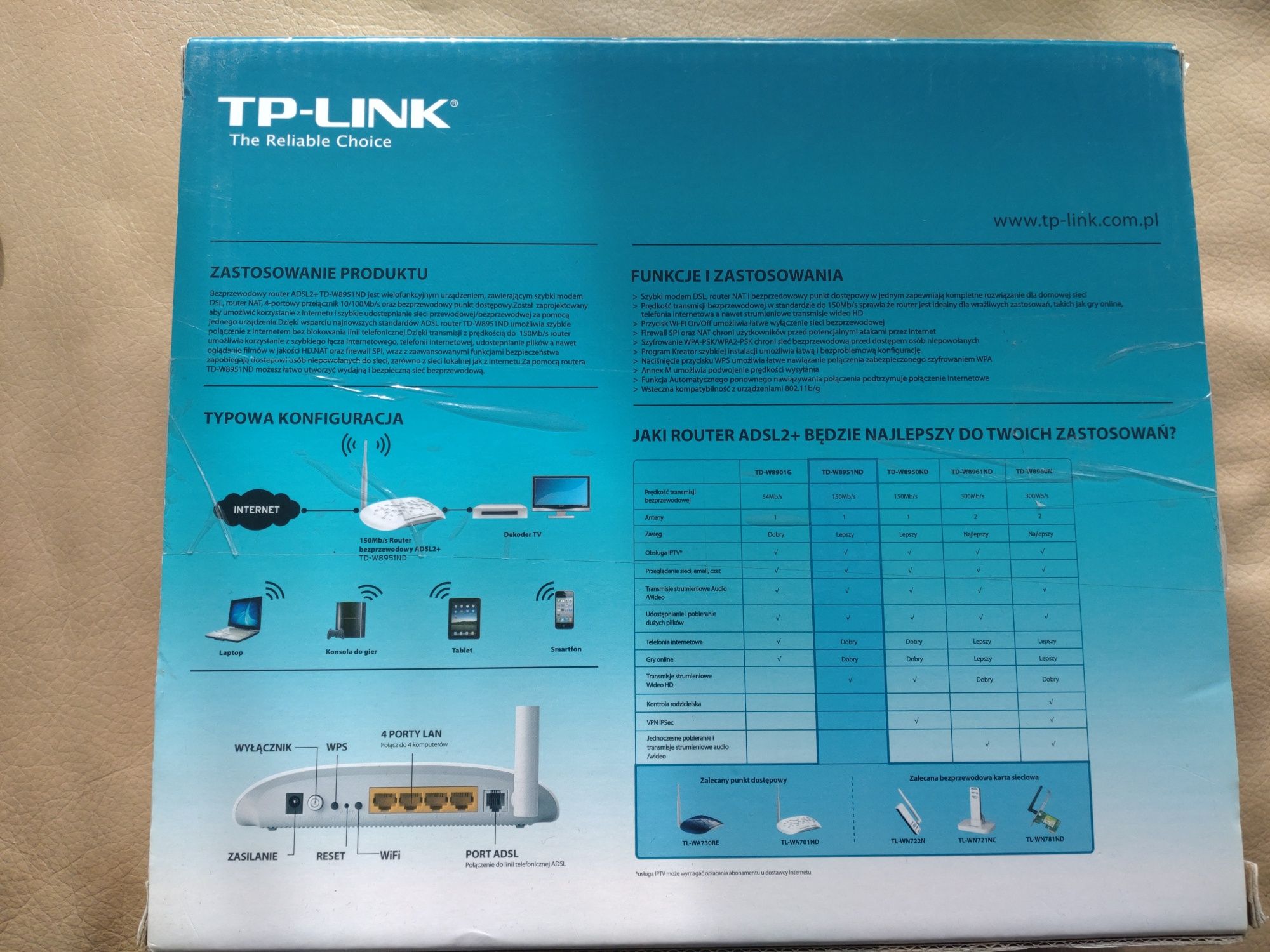 Router wifi ADSL