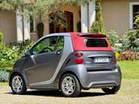 Smart Fortwo Niski przebieg, bardzo zadbany, prywatny właściciel