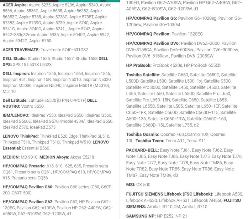 Матрица ноутбука 15,6" LED 40 pin B156XW02 V.6 дисплей для ноутбука