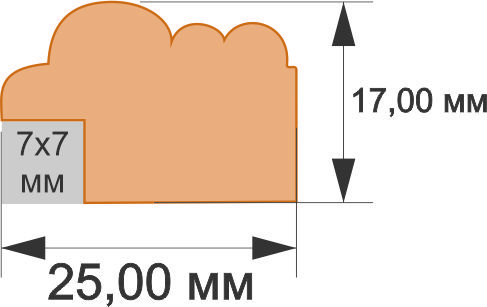 Рамки для фото і картин 25 мм Під замовлення
