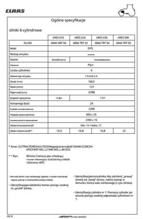 Instrukcja Napraw ciągnika Renault Claas Ares 546, 556, 566 PL