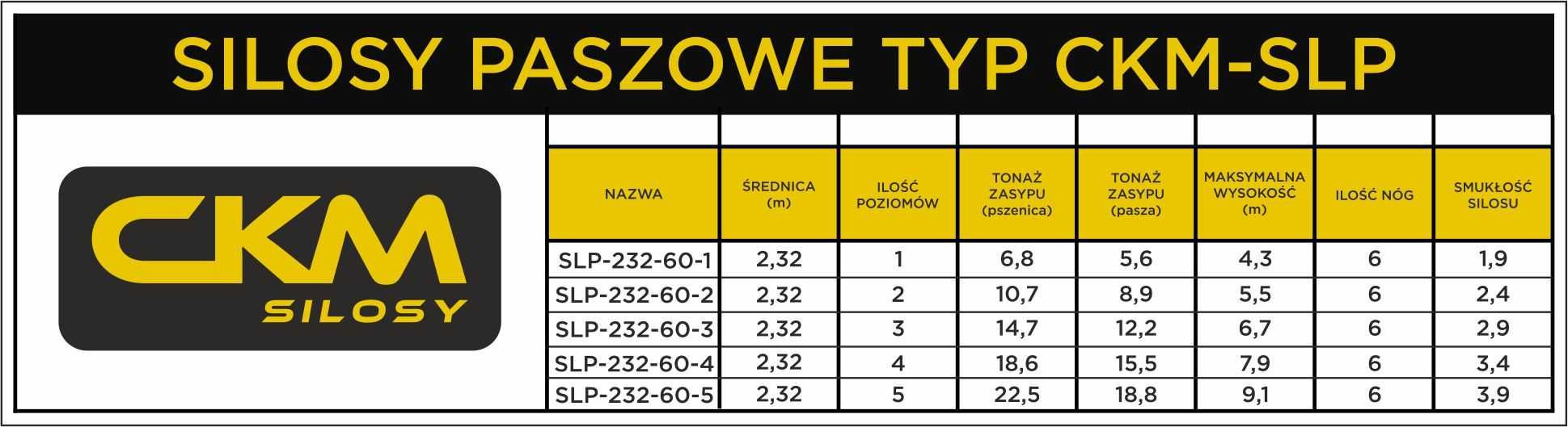 Silos paszowy lejowy 28,9 m3 – ocynk, nowy od producenta, złożony
