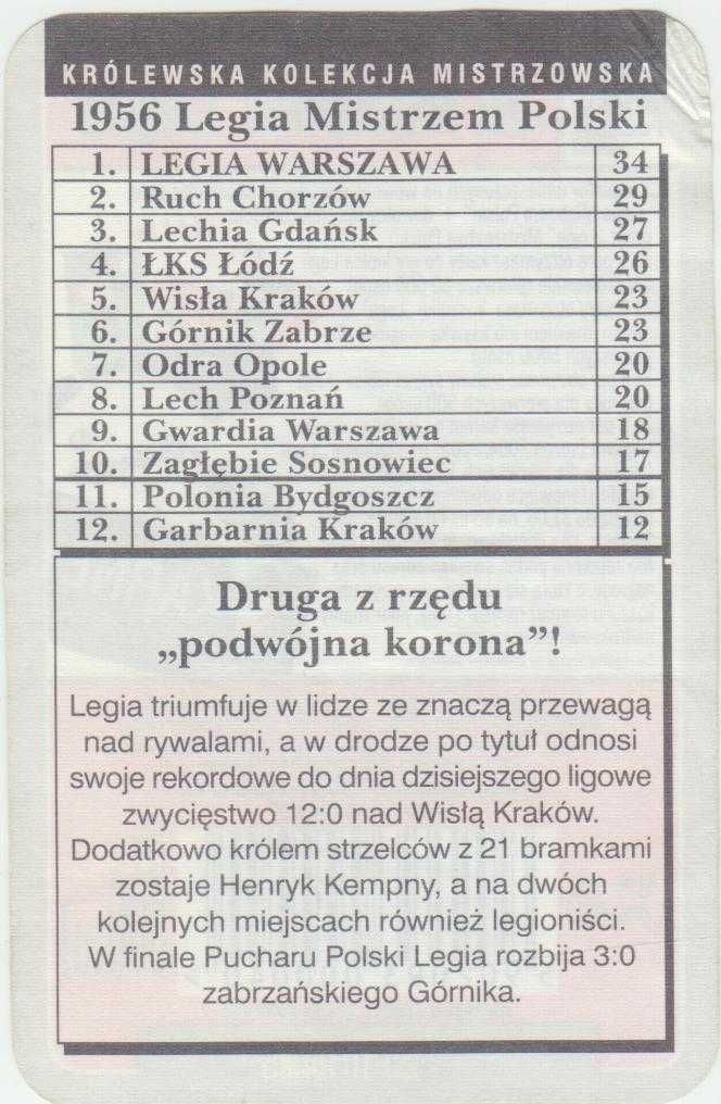 Królewskie i Legia Warszawa 2004