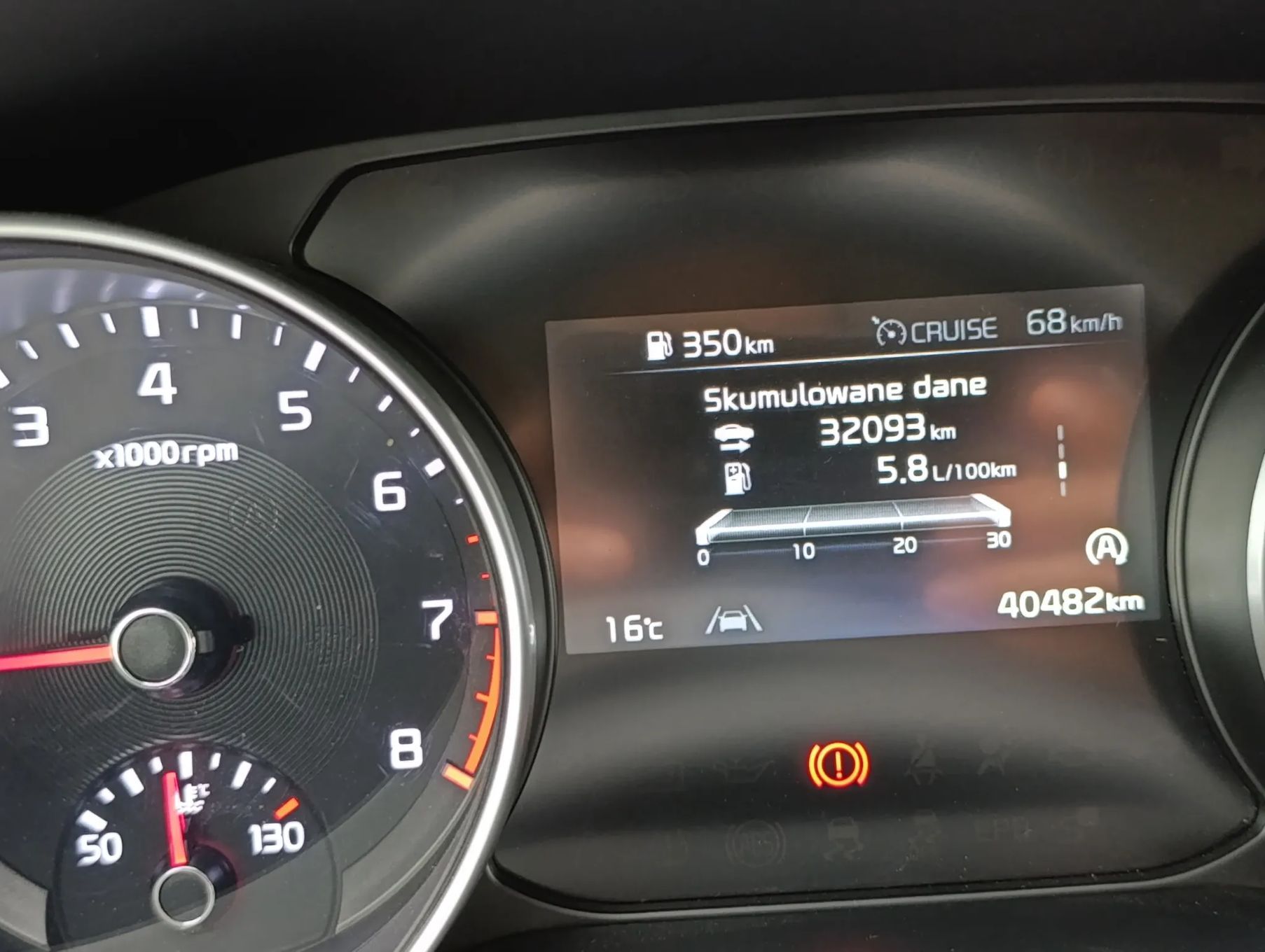 Kia Ceed Kia Ceed III