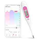 Termómetro Basal Femometer (Portes Grátis)