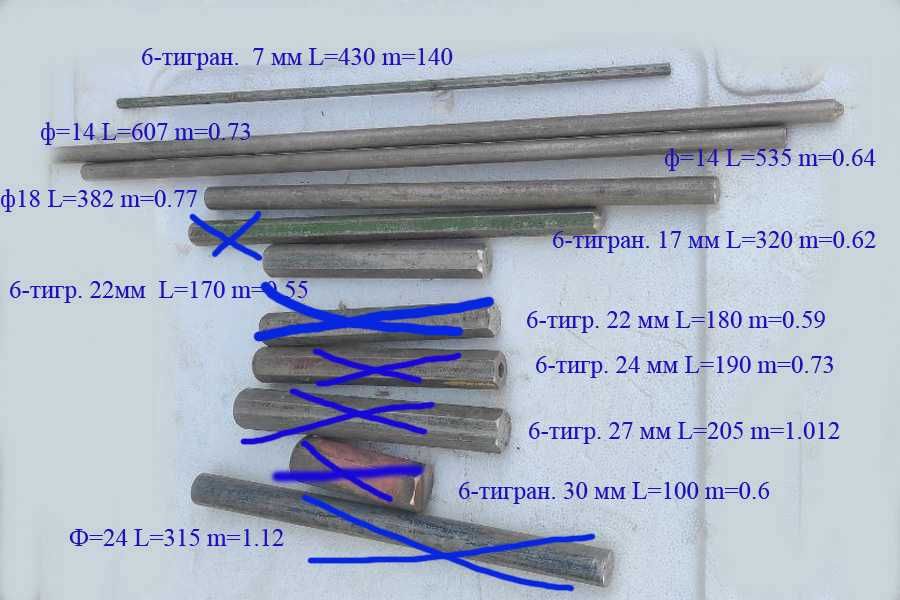 Кругляк  алюминий Д16, бронза , нержавейка- остатки