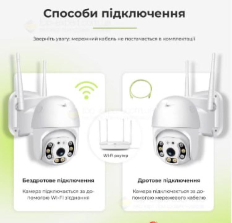 Вулична поворотна ІР камера відеоспостереження WIFI