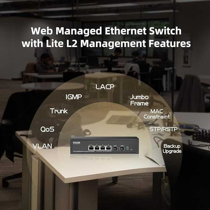 MokerLink 4-portowy przełącznik zarządzany 2.5G POE z2 portami 10G SFP