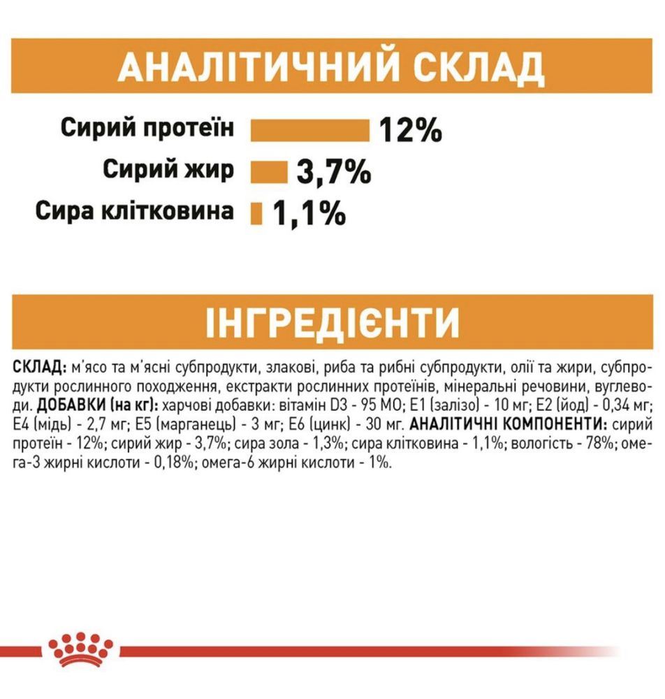 Royal Canin Intense Beauty Gravy pouch 85 г (соус)