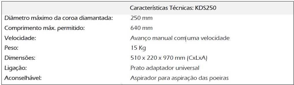 Coluna para motor de perfuração