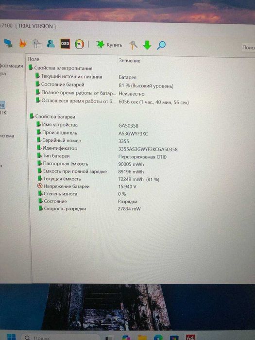 Asus Rog Strix G17 4060