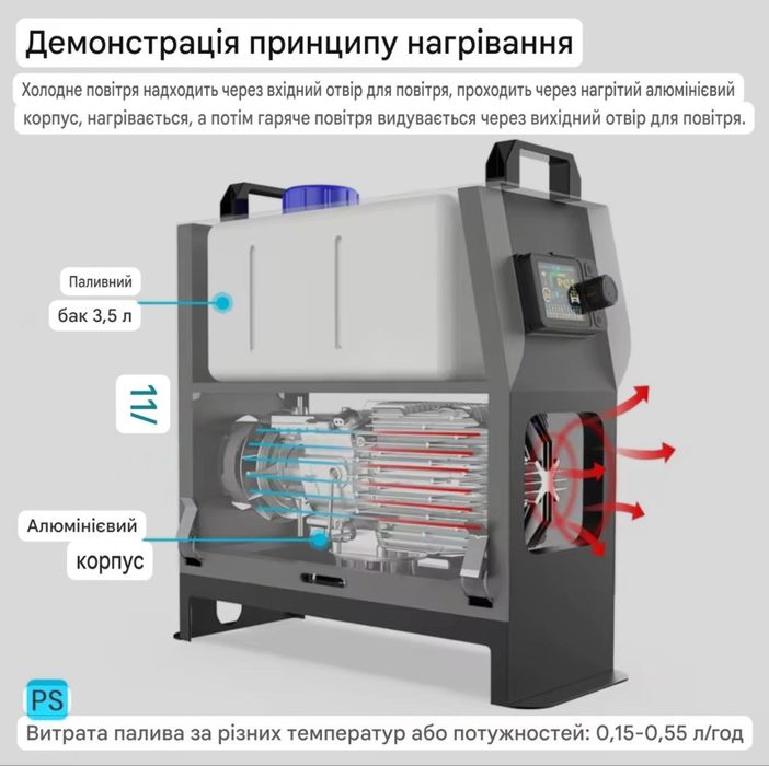 Обігрівач дизельний портативний FDIK T7. 8 кВт 12/24/220 В Bluetooth +