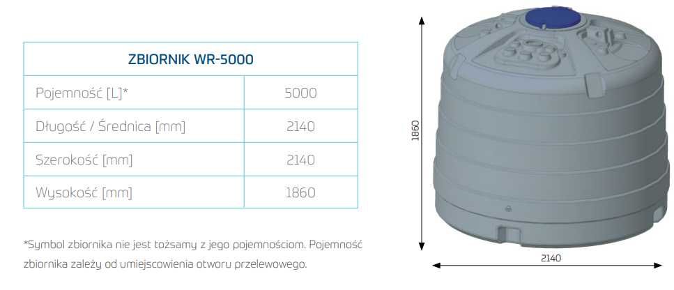 Zbiornik na deszczówkę na wodę naziemny zewnętrzny 5000L