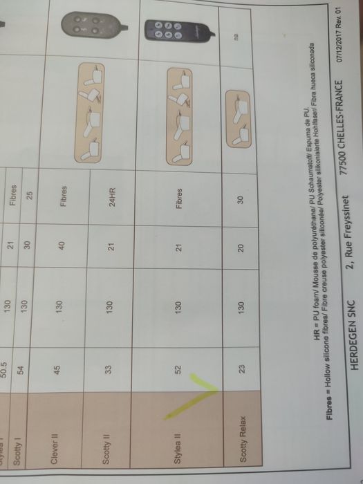 Fotel pionizujący, automatuczny geriatryczny Stylea II