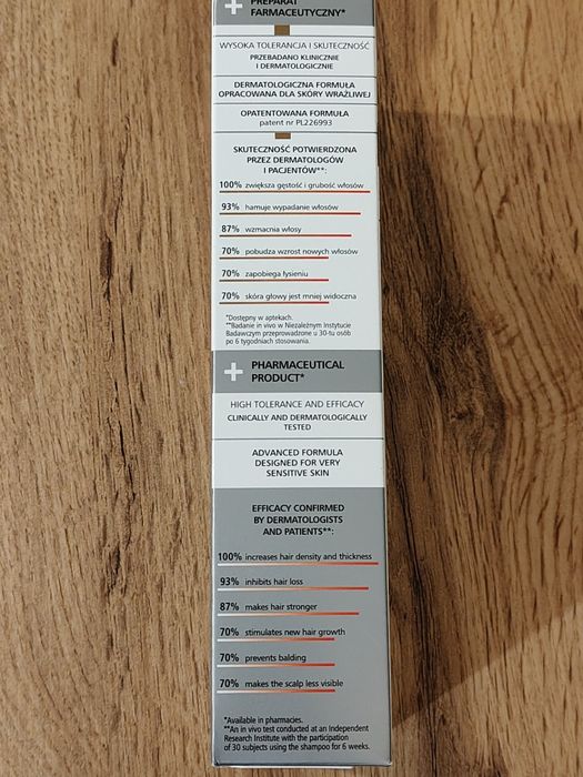 Pharmaceris H Stimupurin - szampon do skóry głowy, 40 zł/szt., 3 szt