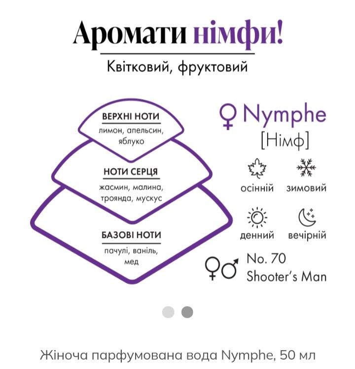 Женская туалетная вода Nymphe (Нимфа) Farmasi