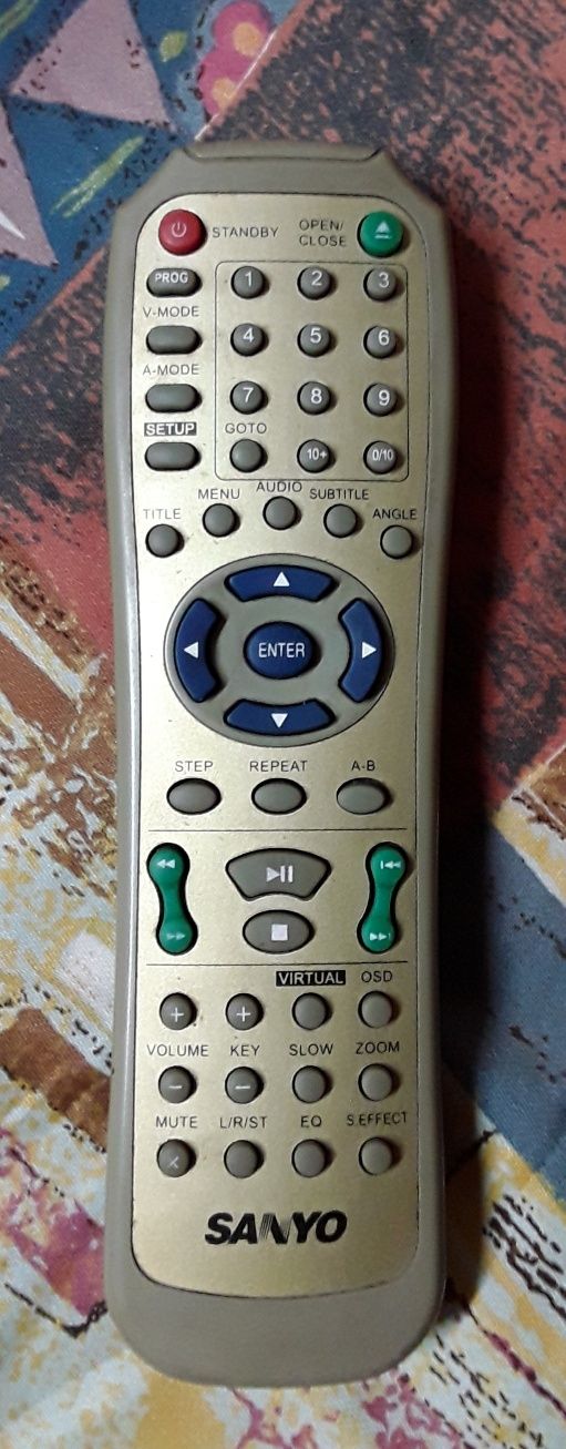 Telecomando DVD Sanyo