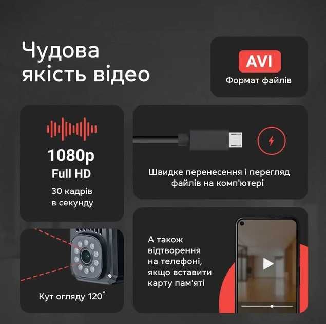 Міні камера для відеоспостереження вдень i вночi + карта пам’яті 32 Гб