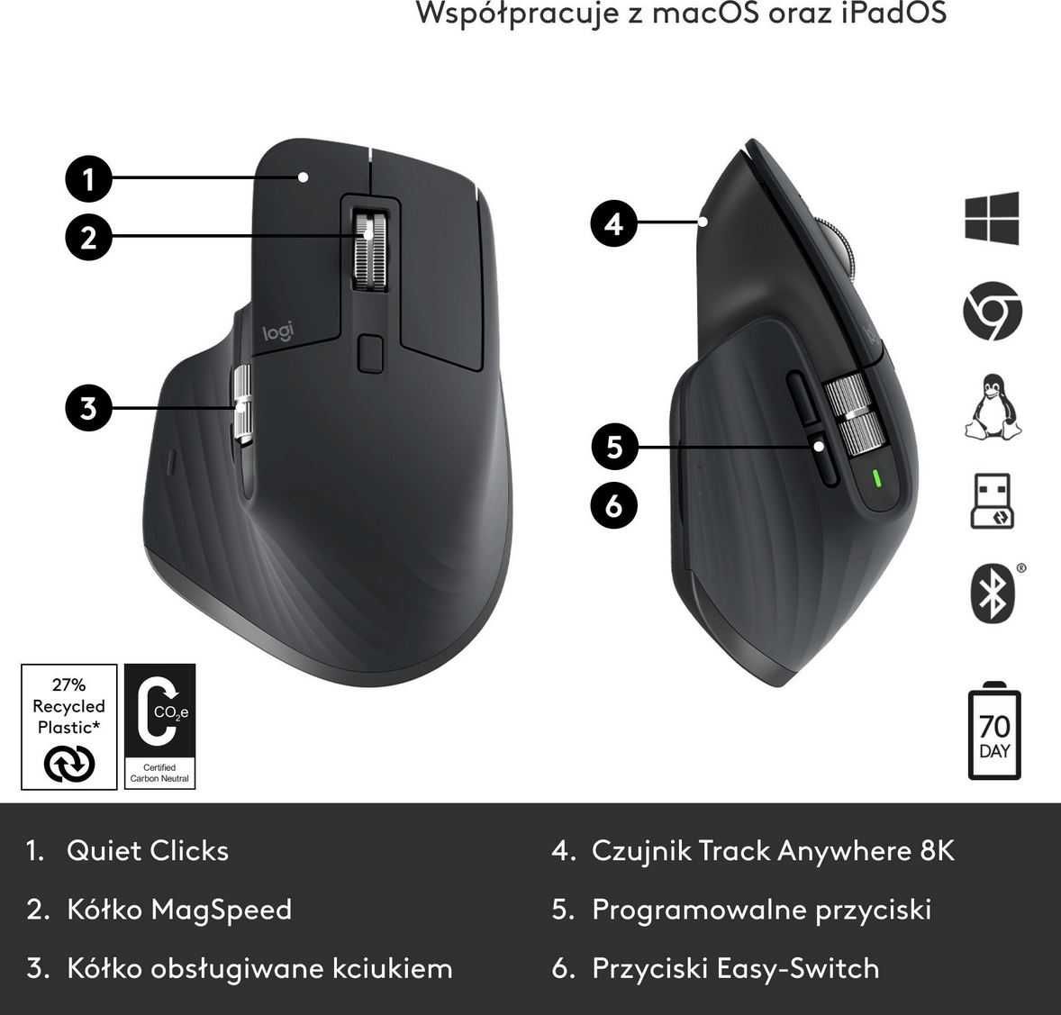 Mysz Logitech MX Master 3S Graphite 8000 DPI, USB C, Super Stan!