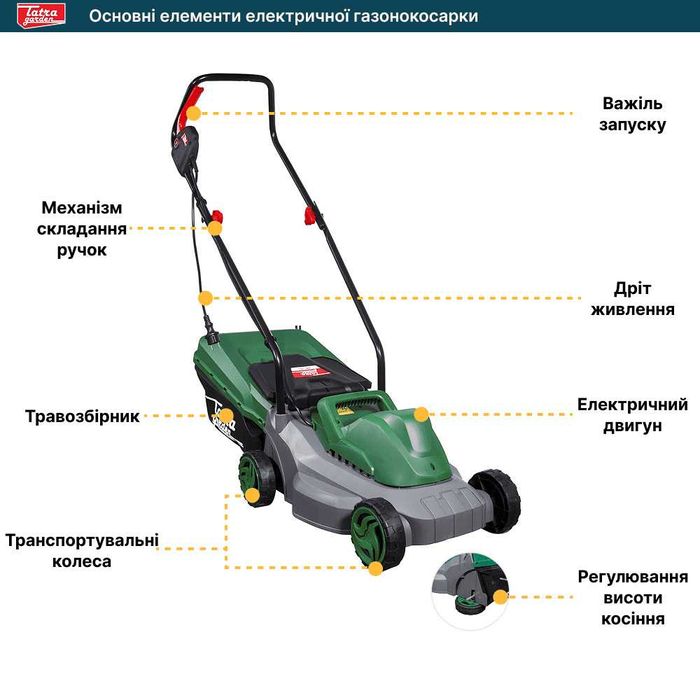 Газонокосилка электрическая Tatra Garden LME 105