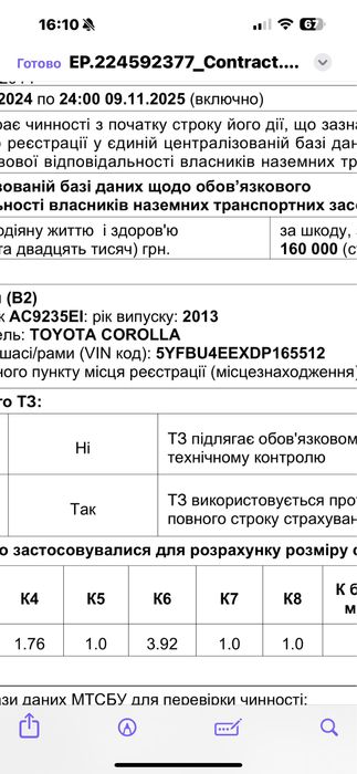 Продам авто тойота корола