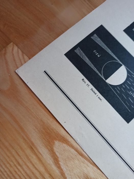 Stara tablica edukacyjna plansza plakat słońce ziemia księżyc prl