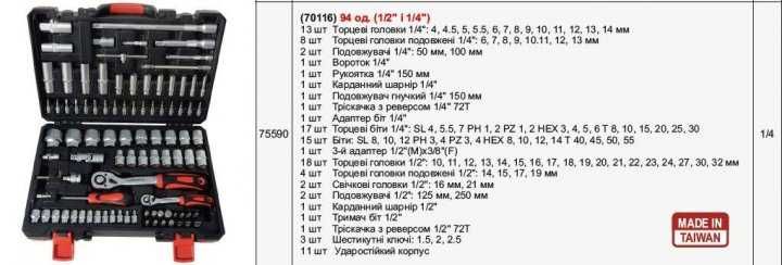 Набір інструментів Haisser Profi - 94 пр. ( 70016 )