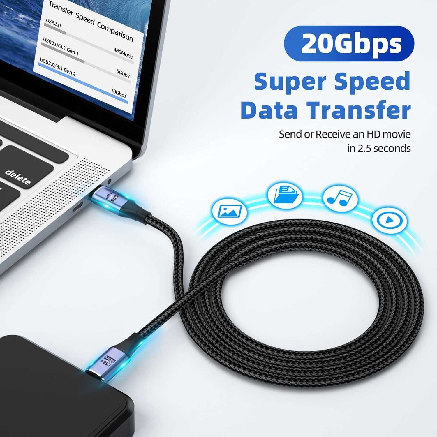 Magnetyczny Kabel USB-C 100W Szybkie Ładowanie USB 4 8K przy 60Hz 2m