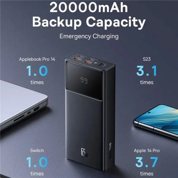 Повербанк Baseus Star Lord Digital Display 20000mAh 65W Black