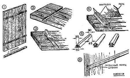 Изготовлю дверь двері на шпонке(шпуге)