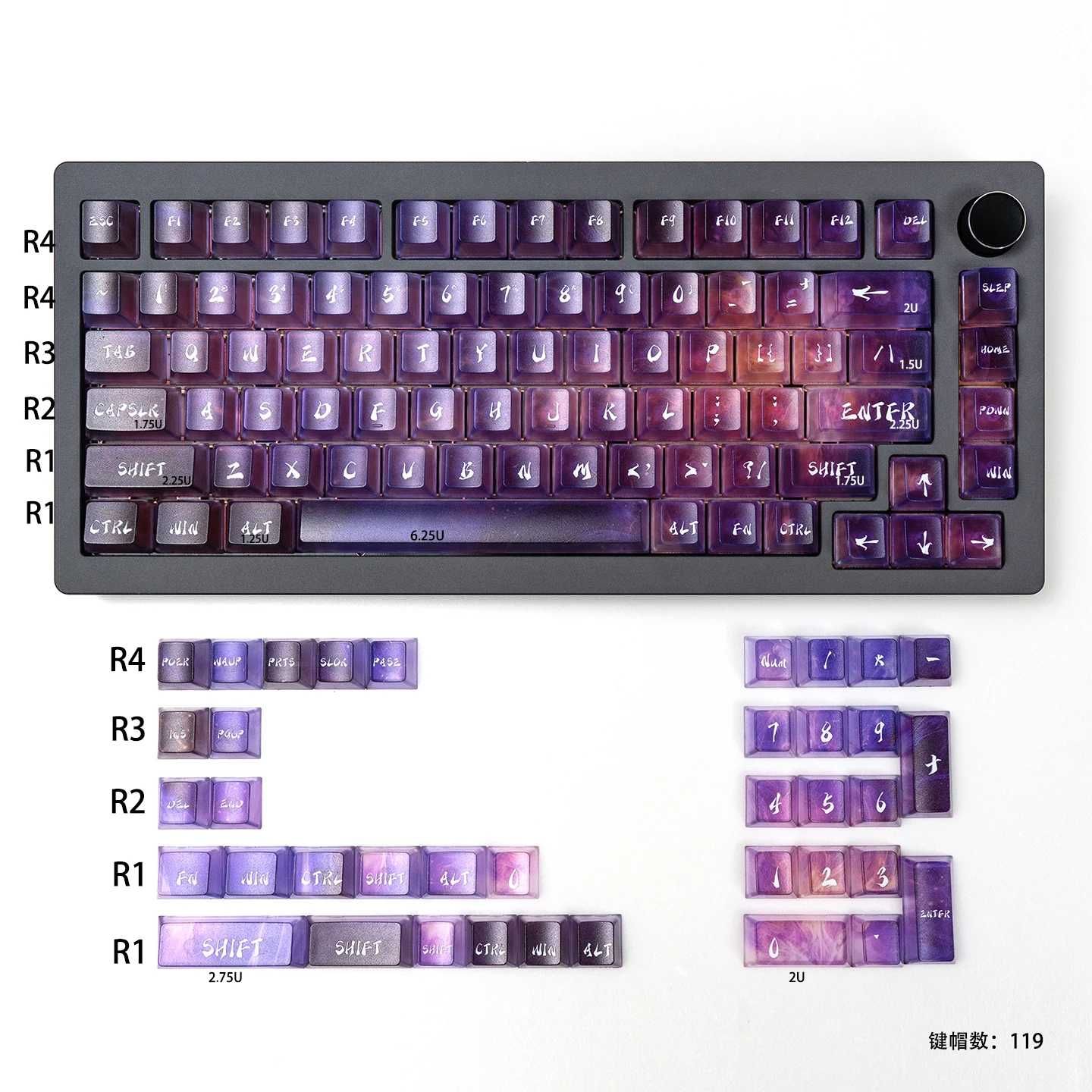 Кейкапи з прінтом, Keycaps.