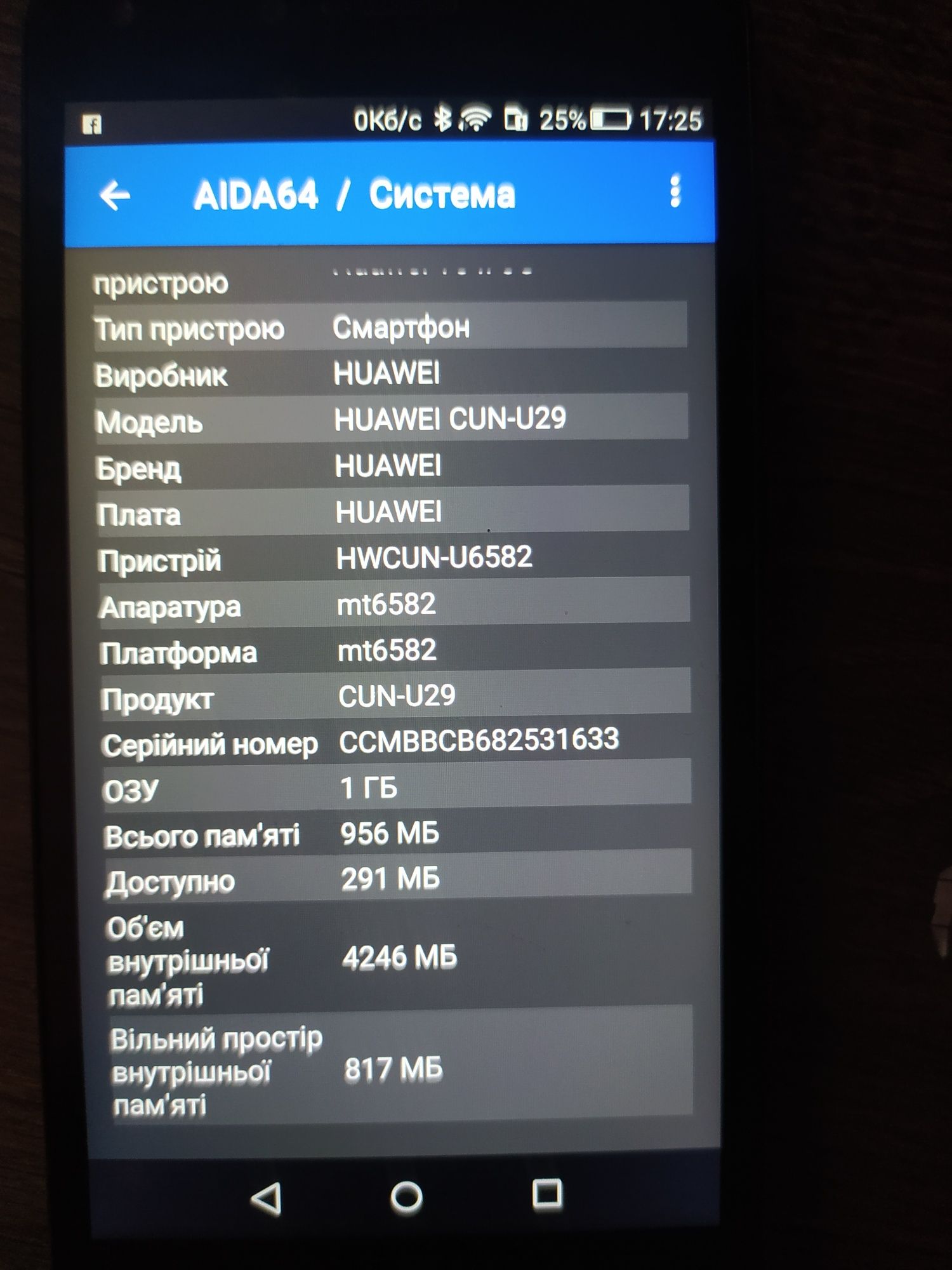 Телефон Huawei y5 2