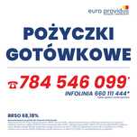 Pożyczki gotówkowe