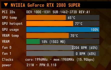 Відеокарта GeForce RTX 2080 SUPER VENTUS XS OC BV