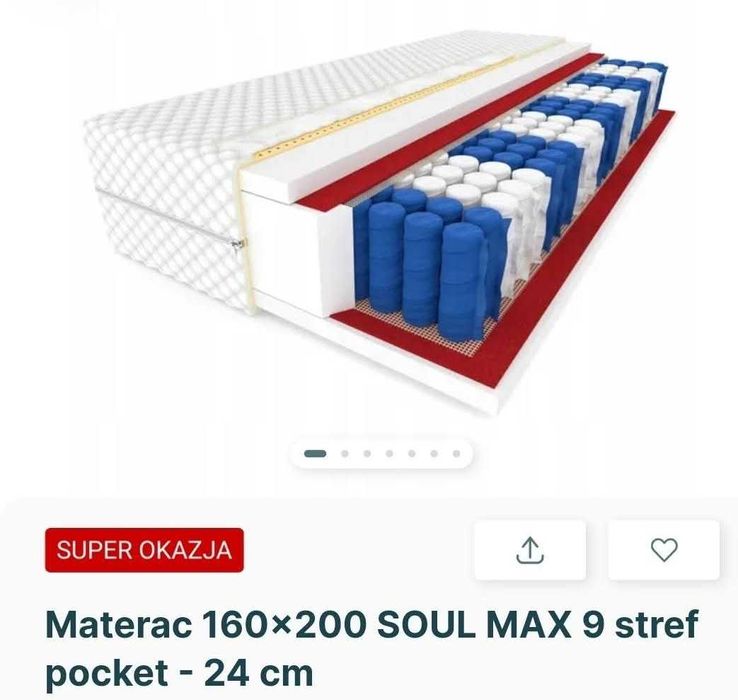 Sprzedam Materac SOUL MAX 160×200