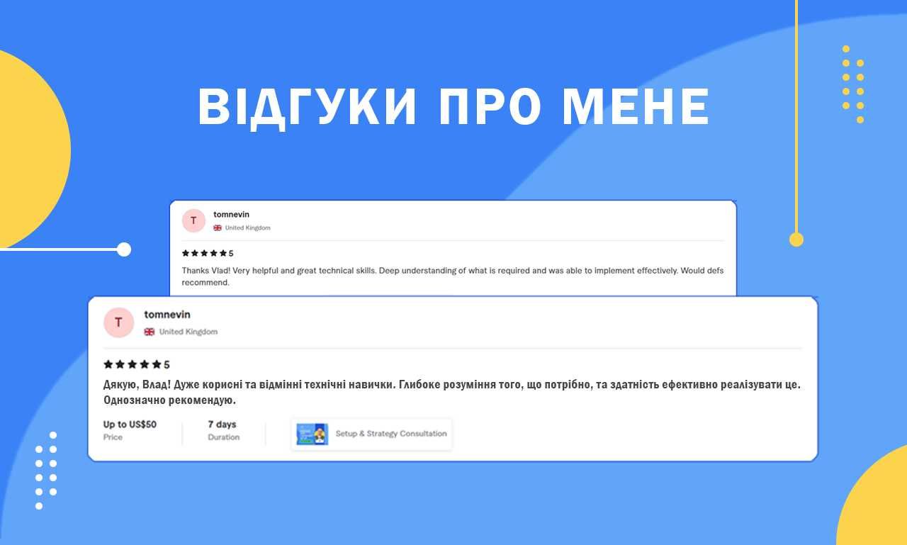 Реклама Google Ads | Налаштування Контекстної Гугл Реклами у Києві