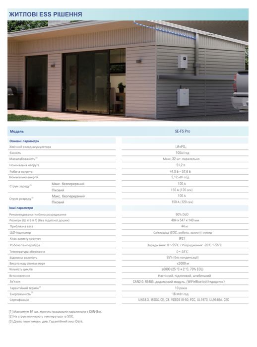 Акумуляторна батарея Deye SE-F5-Pro-L 5,12 кВт/год.Нова модель (Pro-b)