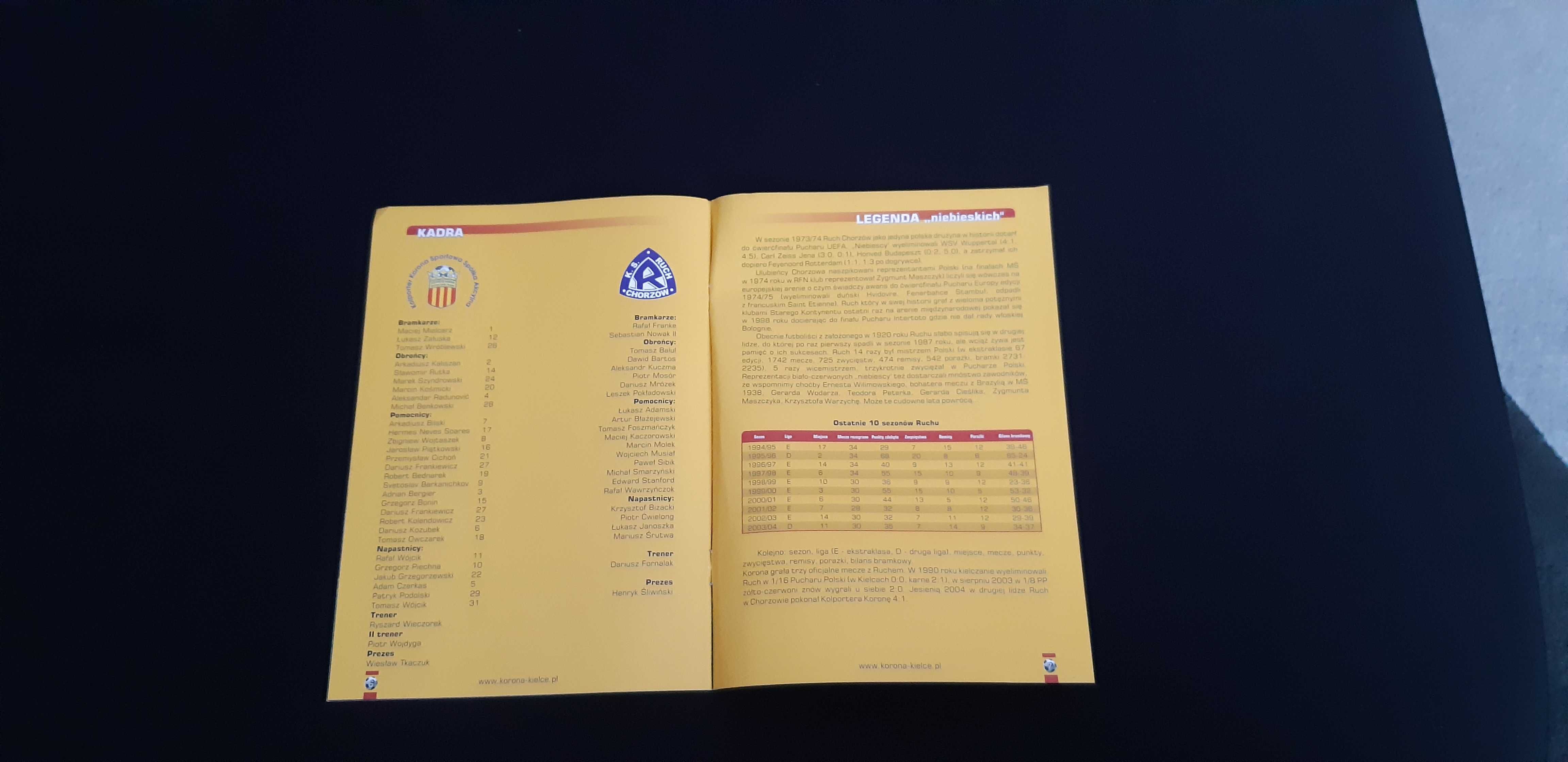 program Korona Kielce - Ruch Chorzów 11.06.2005