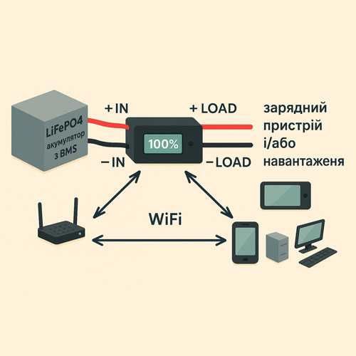 Smart индикатор заряда LiFePO₄ аккумуляторов RBN A30