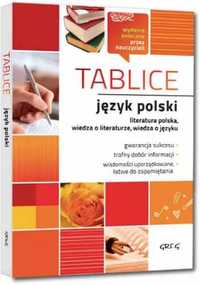 Tablice Język polski (literatura polska.) GREG - praca zbiorowa