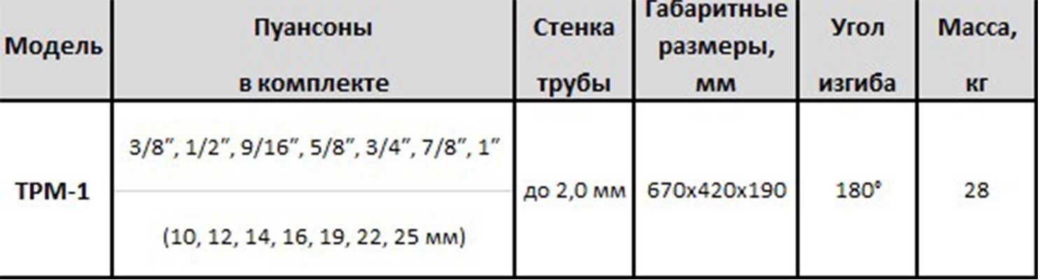 Трубогиб ручний механічний ричажний ТРМ-1(корвет 530)