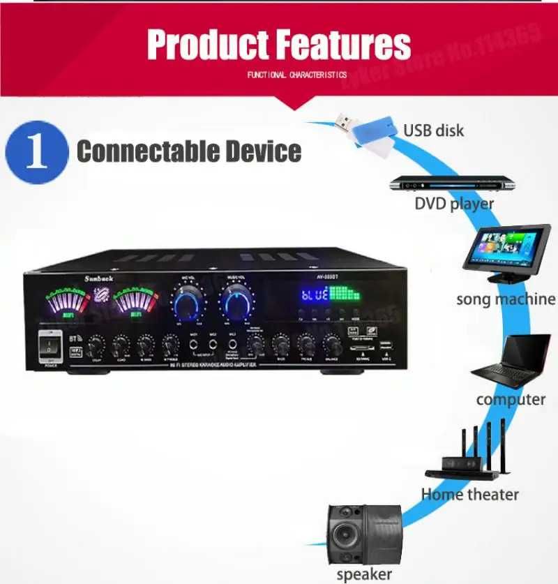 Amplificador Bluetooth Digital para Casa Teatro Karaokê, Max 2500W